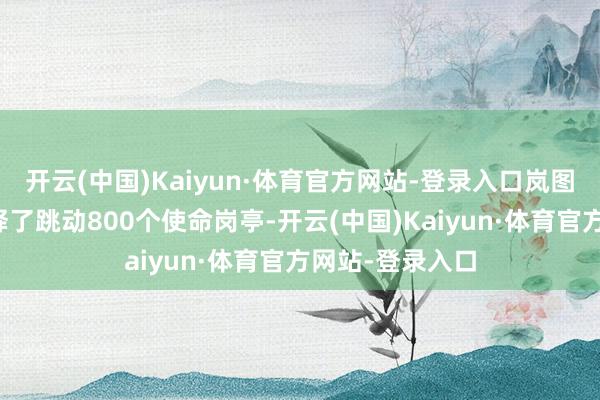 开云(中国)Kaiyun·体育官方网站-登录入口岚图在天下范围开释了跳动800个使命岗亭-开云(中国)Kaiyun·体育官方网站-登录入口