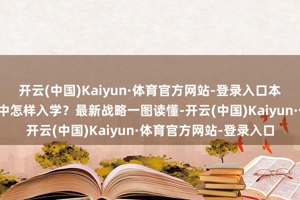 开云(中国)Kaiyun·体育官方网站-登录入口本年在北京上小学、上初中怎样入学？最新战略一图读懂-开云(中国)Kaiyun·体育官方网站-登录入口