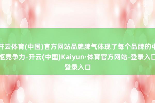 开云体育(中国)官方网站品牌脾气体现了每个品牌的中枢竞争力-开云(中国)Kaiyun·体育官方网站-登录入口