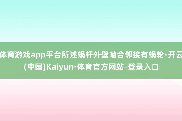 体育游戏app平台所述蜗杆外壁啮合邻接有蜗轮-开云(中国)Kaiyun·体育官方网站-登录入口