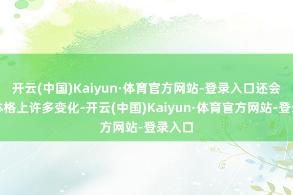 开云(中国)Kaiyun·体育官方网站-登录入口还会带来体格上许多变化-开云(中国)Kaiyun·体育官方网站-登录入口